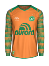 Goalkeeper Kit