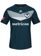 Home Kit