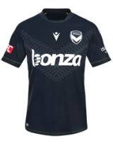 Home Kit